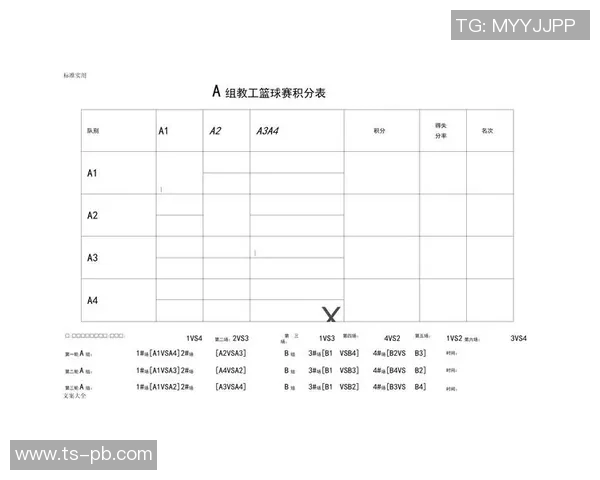 武汉乒乓球队边路渗透战术分析及其在比赛中的成败得失探讨