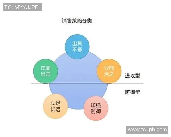 成都排球队防守策略分析及其在比赛中的成效与不足之处探讨