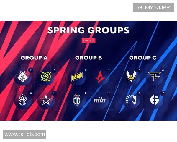 最新CSGO意识排行榜揭晓TES战队表现卓越位居第一