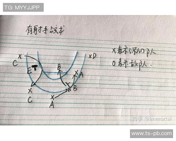深入分析西安篮球队中路突破战术的优势与应用技巧