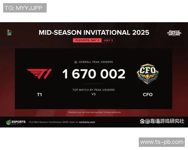 DOTA2深入分析：探讨BLG战队的协作与配合策略