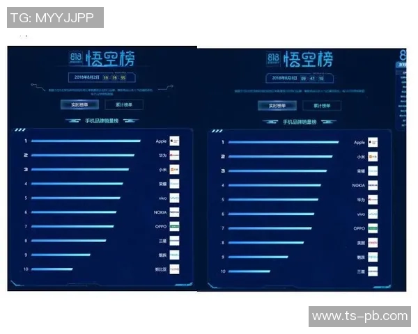 上海足球队在灵活性排行榜中荣登第十名展现出强大实力与潜力
