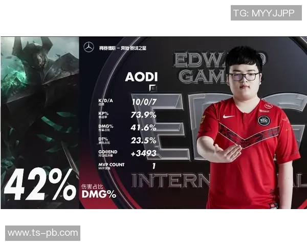 深入分析IG战队包夹战术的成功与挑战