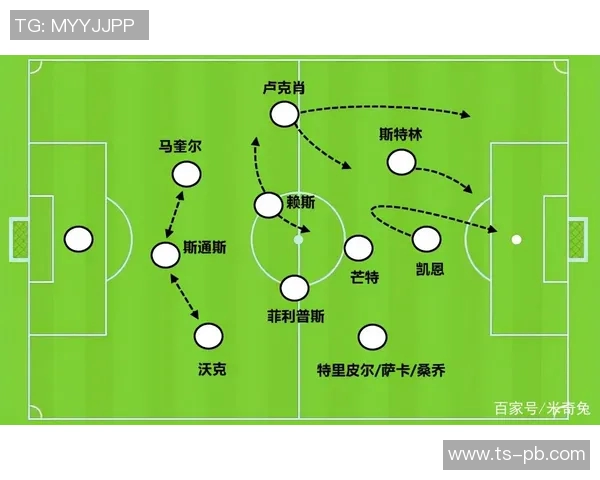 武汉足球队整体压制战术分析及其对比赛结果的影响探讨